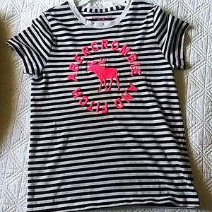 Abercrombie